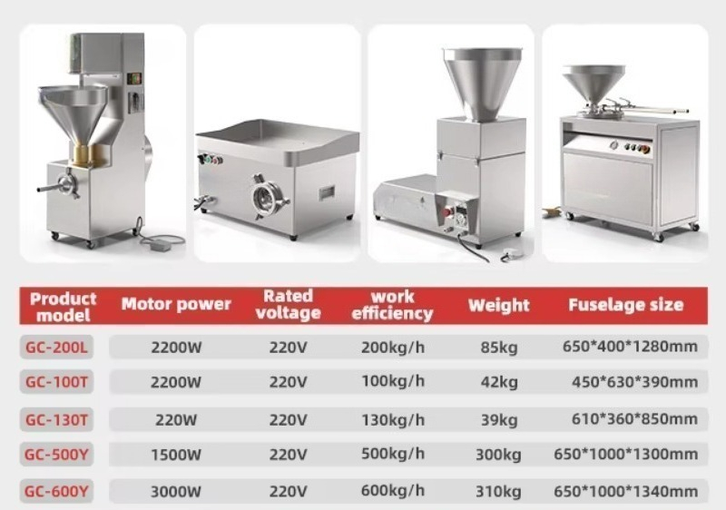 220V electric enema machine st - Meat Grinder Electric 评论和价格