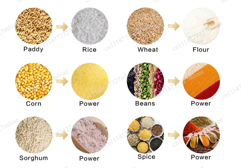 Commercial Household Dry and W - Commercial Kitchen Grinder 评论和价格
