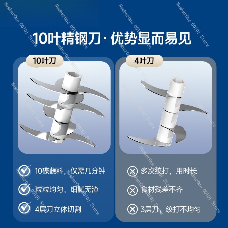 Compact Electric Meat Grinder  - Meat Grinder Electric 评论和价格
